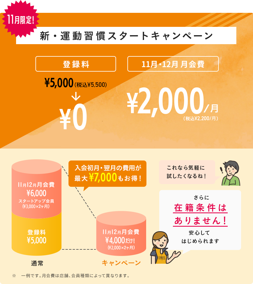 年 川崎ジムおすすめ15選 安い プール付き 暗闇フィットネス 24時間 ヨガ施設など比較 フィットネス１年生